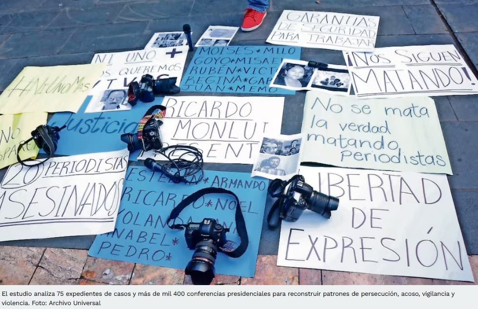 Con AMLO, 337 activistas y periodistas asesinados: HRC